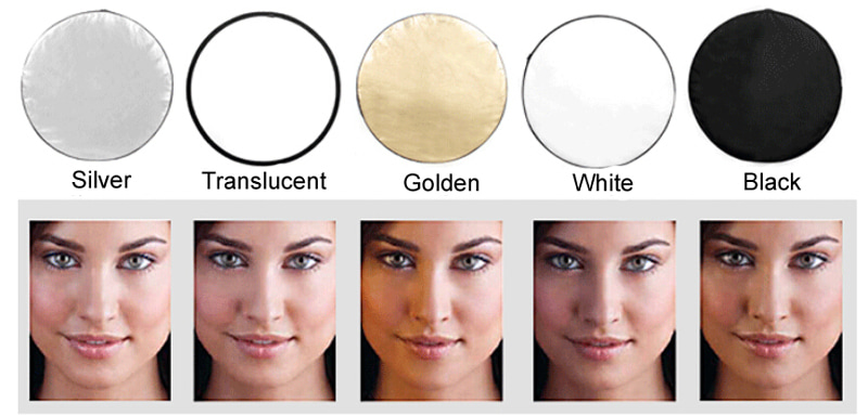 رفلکتور پنج کاره لایف 80cm