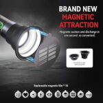 اسپات لایت PHOTOOLEX x AMBITFUL 10W Flash Light Photography Spotlight Four Colors - Image 3